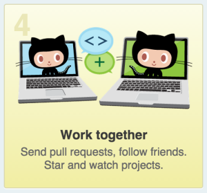 GitHub Working Together